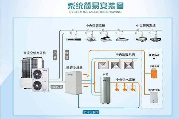 黔西南格力空調專賣 打造冷暖舒適空間，專業銷售與服務一體